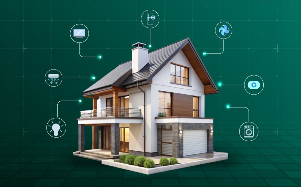 smart home real estate