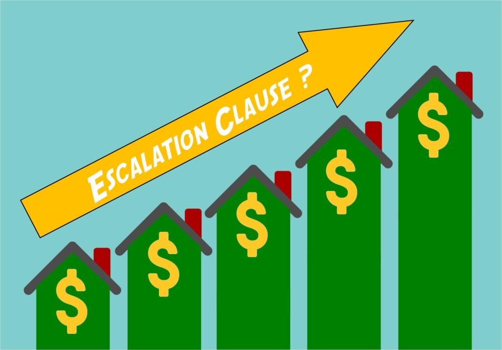 escalation clause real estate