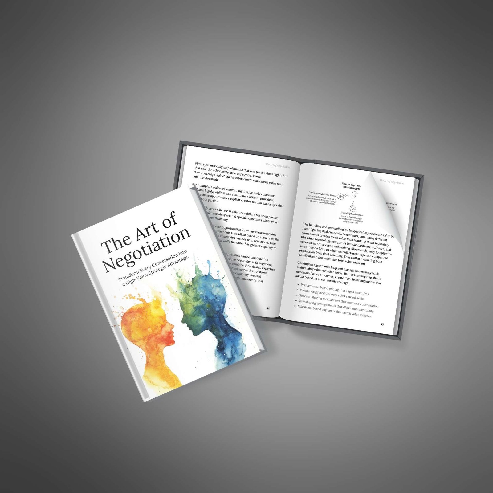 The Art of Negotiation – Strategic Communication & Deal-Making Ebook - Image 4